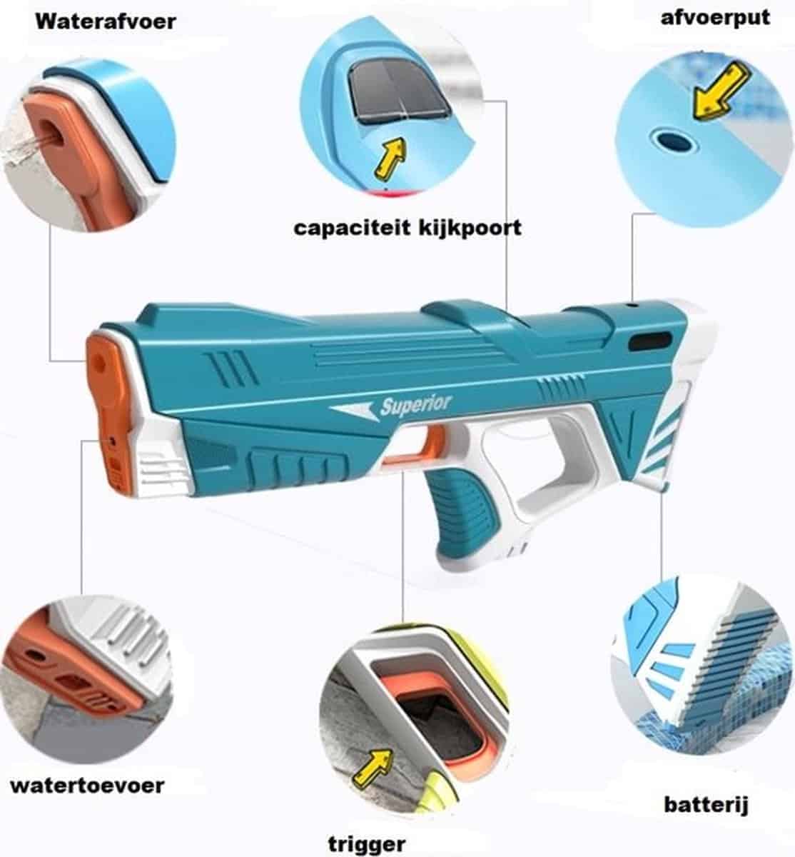 Automatic Electric Water Gun