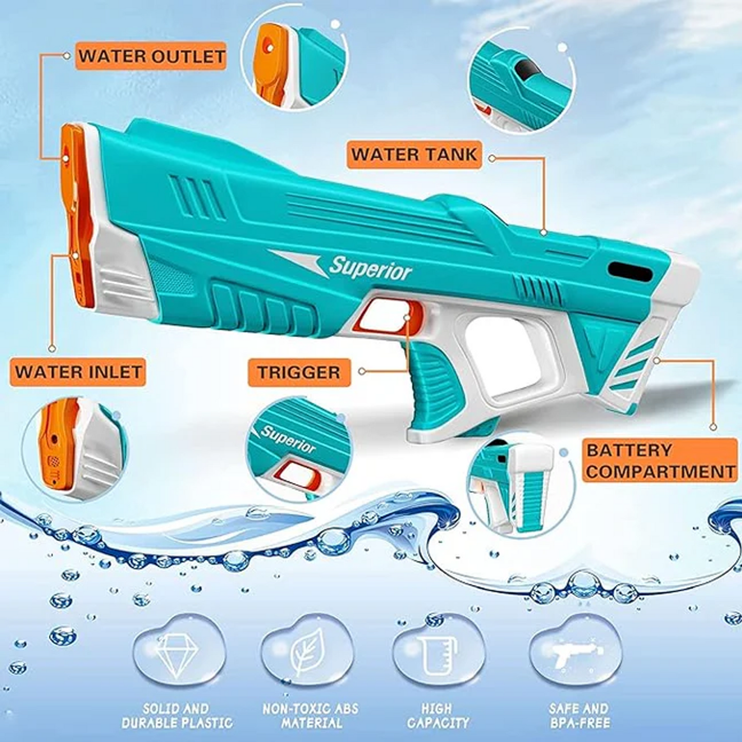 Automatic Electric Water Gun